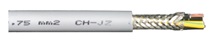 Kabel CH-JZ 4x4 (HSLCH-JZ) (bezhalogenový stíněný flexibilní)