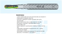 Kabel YCY-JZ 4x 0,75
