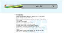 Kabel YY-JB 3x 1,5